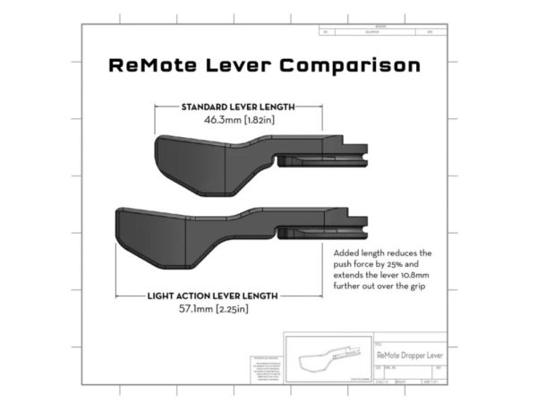 Wolf Tooth ReMote For Discount - Image 5